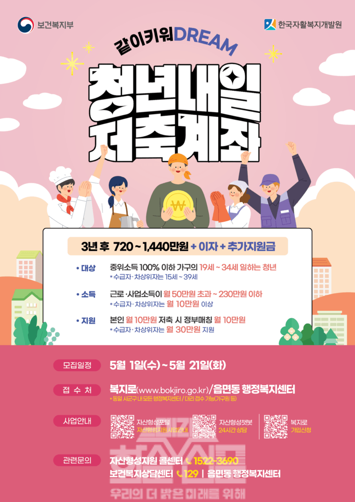 청년내일저축계좌