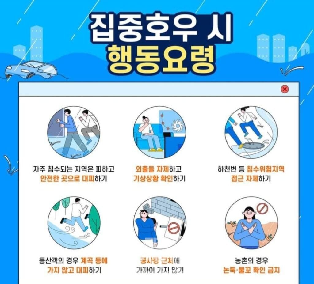 집중호우 시 행동요령