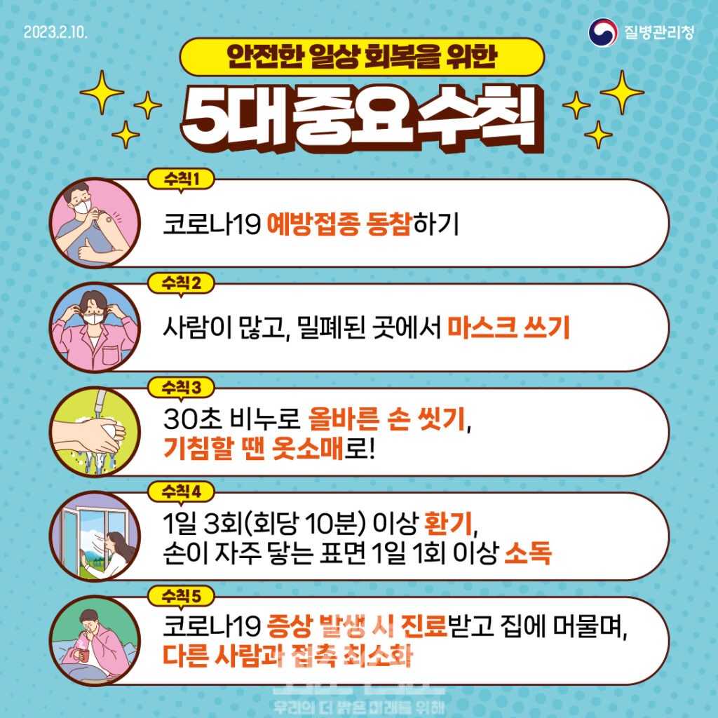 코로나19 5대 주요 수칙